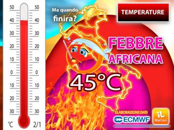Caldo africano, temperature record sull’Italia: il meteo della settimana