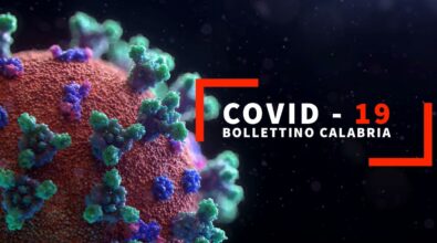 Covid Cosenza, 174 nuovi contagi e 3 decessi. Positività al 14,58%