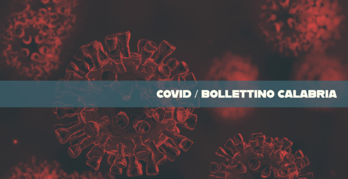 Bollettino Covid Calabria, a Cosenza e provincia 673 contagi e 4 decessi