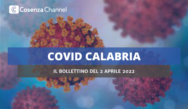 Bollettino Covid Calabria: a Cosenza 854 casi in più e due decessi