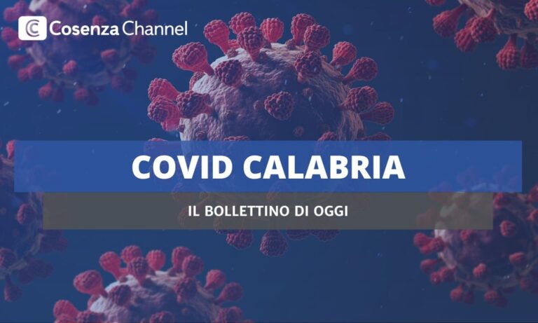 Covid, in provincia di Cosenza 150 contagi. In Calabria 285 nuovi casi e un morto