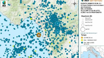 Terremoto in mare a Scalea e vulcani sottomarini: c’è correlazione? Ecco cosa dice un ricercatore dell’Ingv