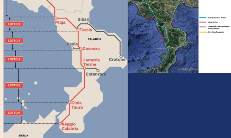 Alta Velocità sulla Salerno-Reggio Calabria, ecco perché il tracciato della A2 è l’unico possibile
